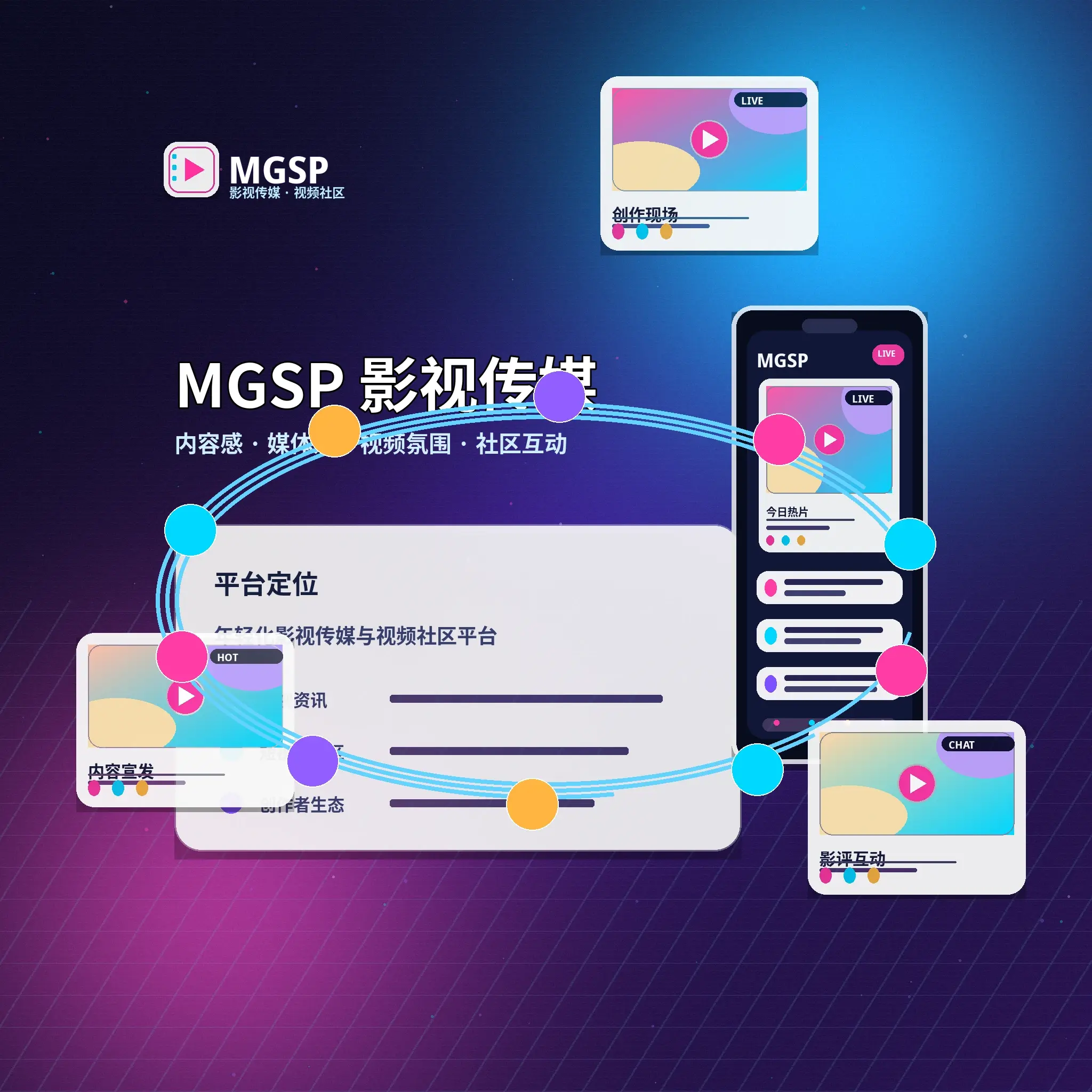 蘑菇视频品牌与团队愿景